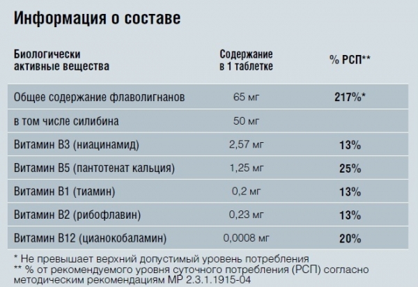 NUTRILITE Печень актив, 60 таб.