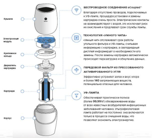 eSpring Система очистки воды с набором для имеющегося крана