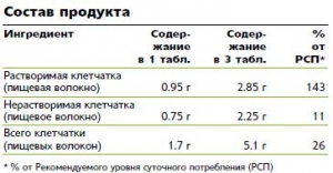 NUTRILITE Жевательные таблетки Смесь пищевых волокон, 30 таб.