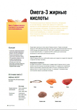 Омега-3 кислоты