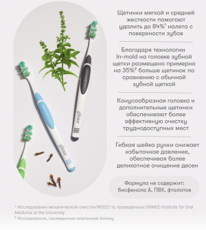 Glister Универcальные зубные щетки для взрослых (мягкие), 4шт.в уп.